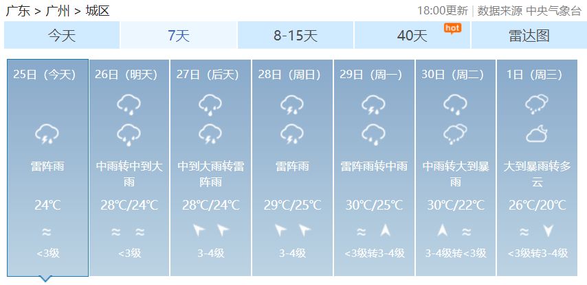 夏天的实用好物,那些你不知道的平价好物