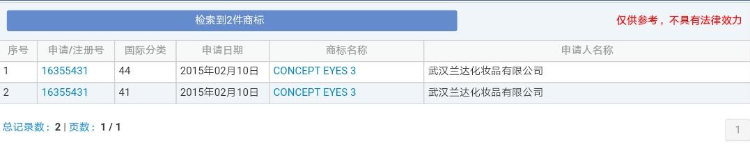 科颜氏隔离防晒旗舰店,科颜氏京东保税仓是正品吗