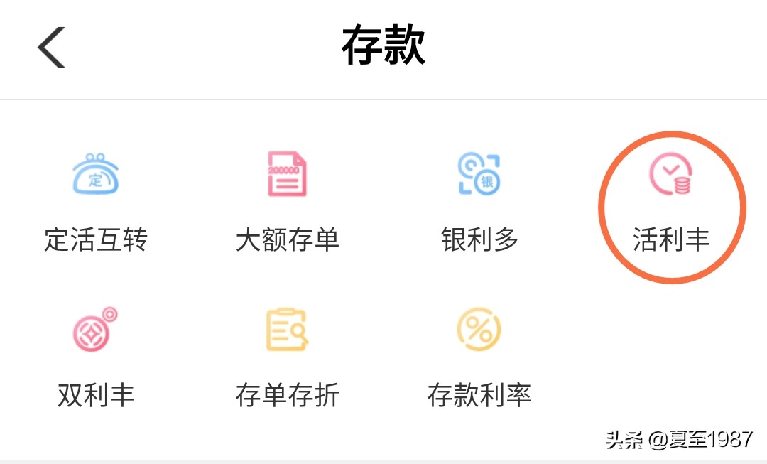 国有大行一年收益,国有大行值得长期投资吗