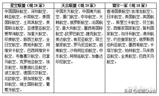 低价国外机票,哪里可以买到便宜特价的机票
