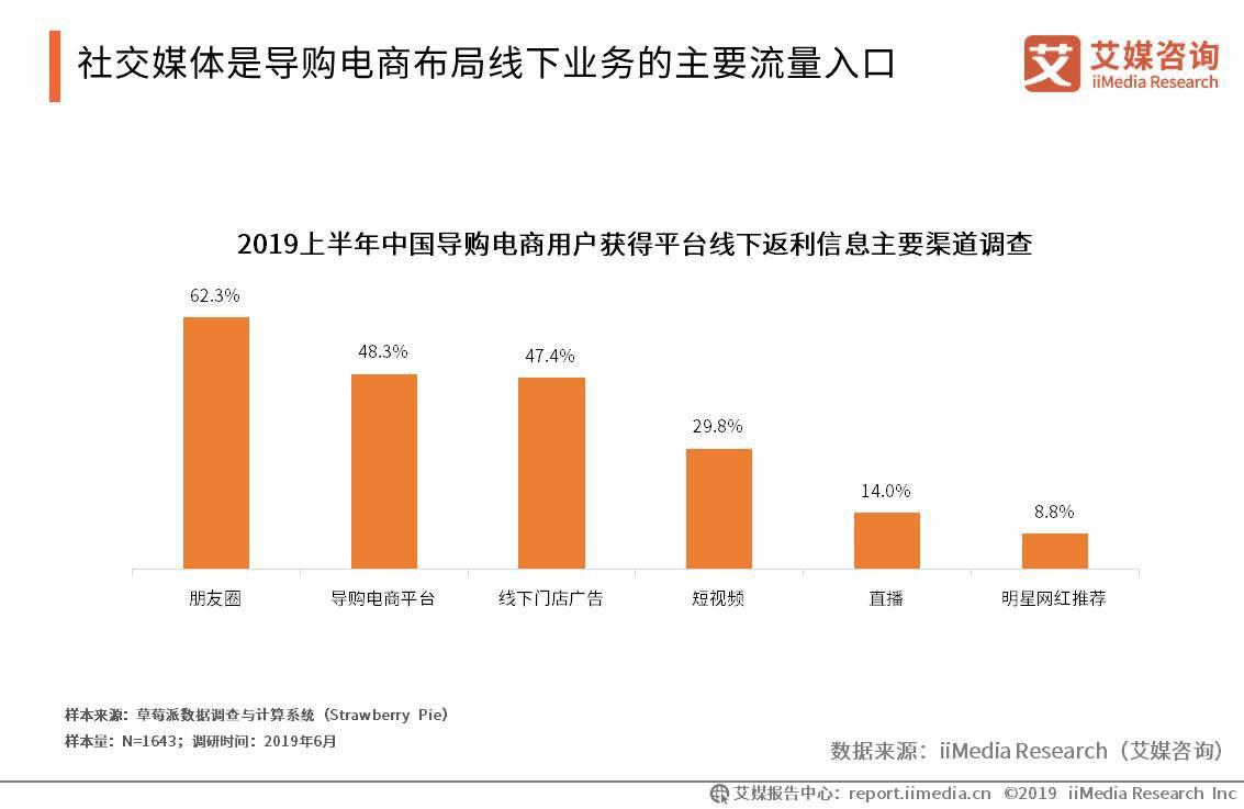 st昌九和返利网成功概率高吗,返利网借壳st昌九能成功不