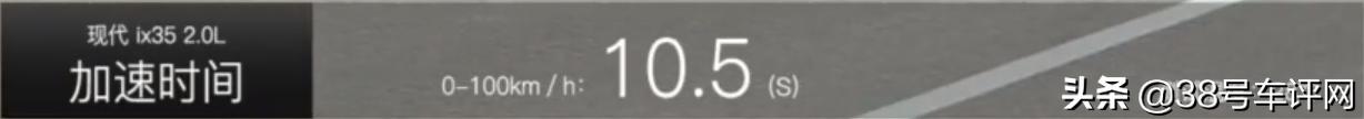 现代ix35测评拆解底盘,现代ix35测评2010