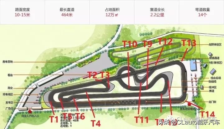 赛道测试宝马x1,赛道f1深度评测