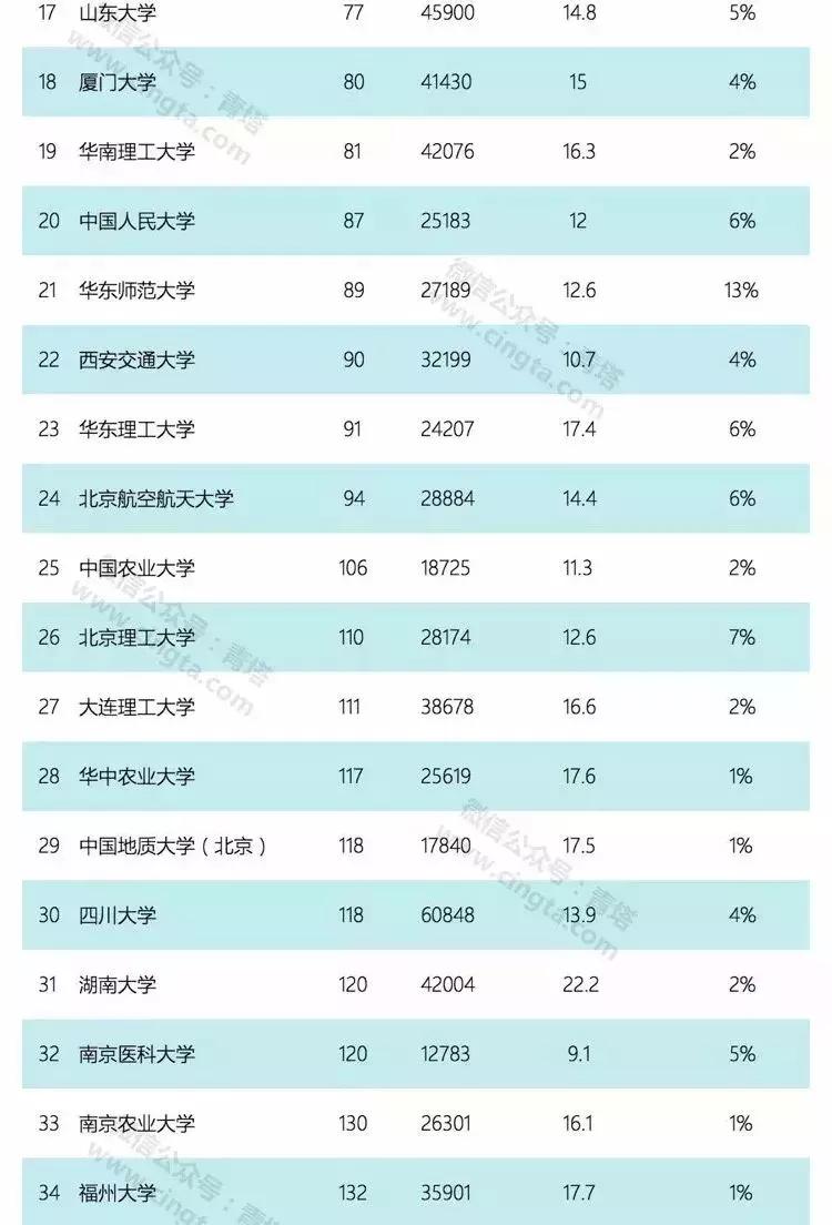 女排11连胜新闻联播,南师大排球比赛直播回放
