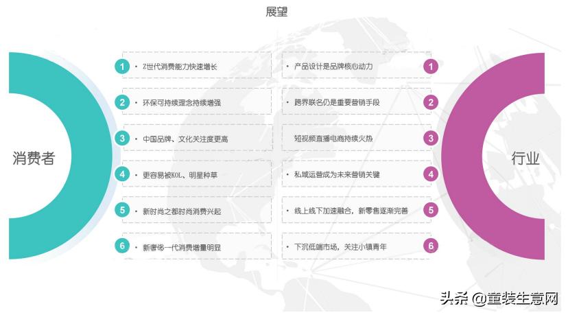 正处于一个矛盾期的国内时尚行业,厂家、卖家们该怎样*局破**?