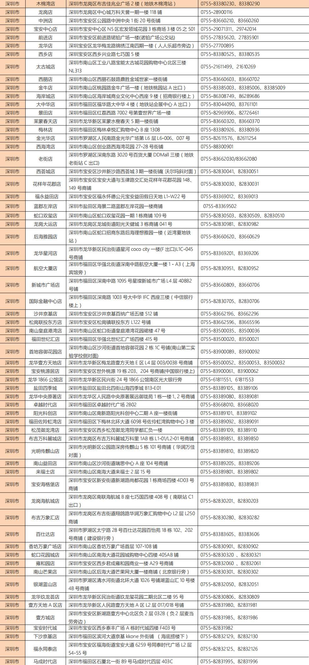 99元蜂抢价值860元全身SPA套餐，减压热滚法深层减压按摩手法