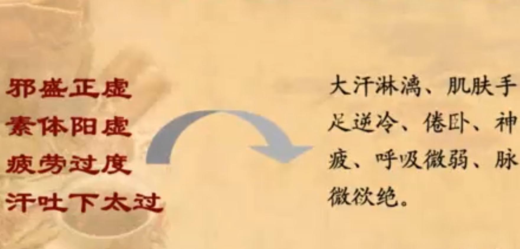 中医基础理论病因病机试题与答案,中医解释失眠的病因病机