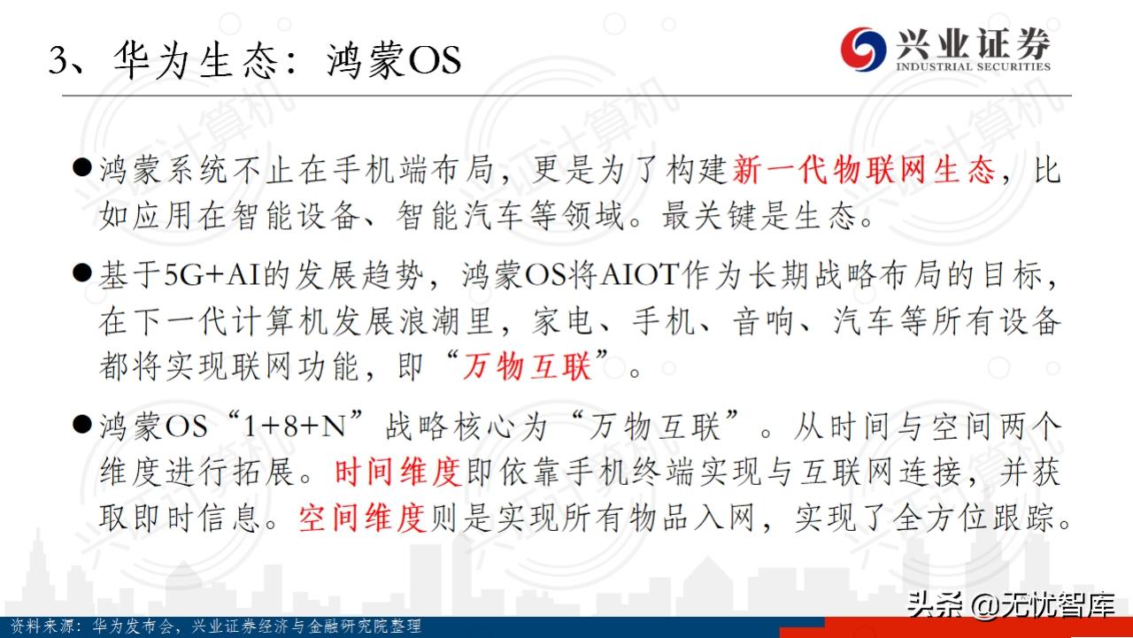 华为鸿蒙系统harmonyos有用吗,华为鸿蒙harmonyos开发者会议