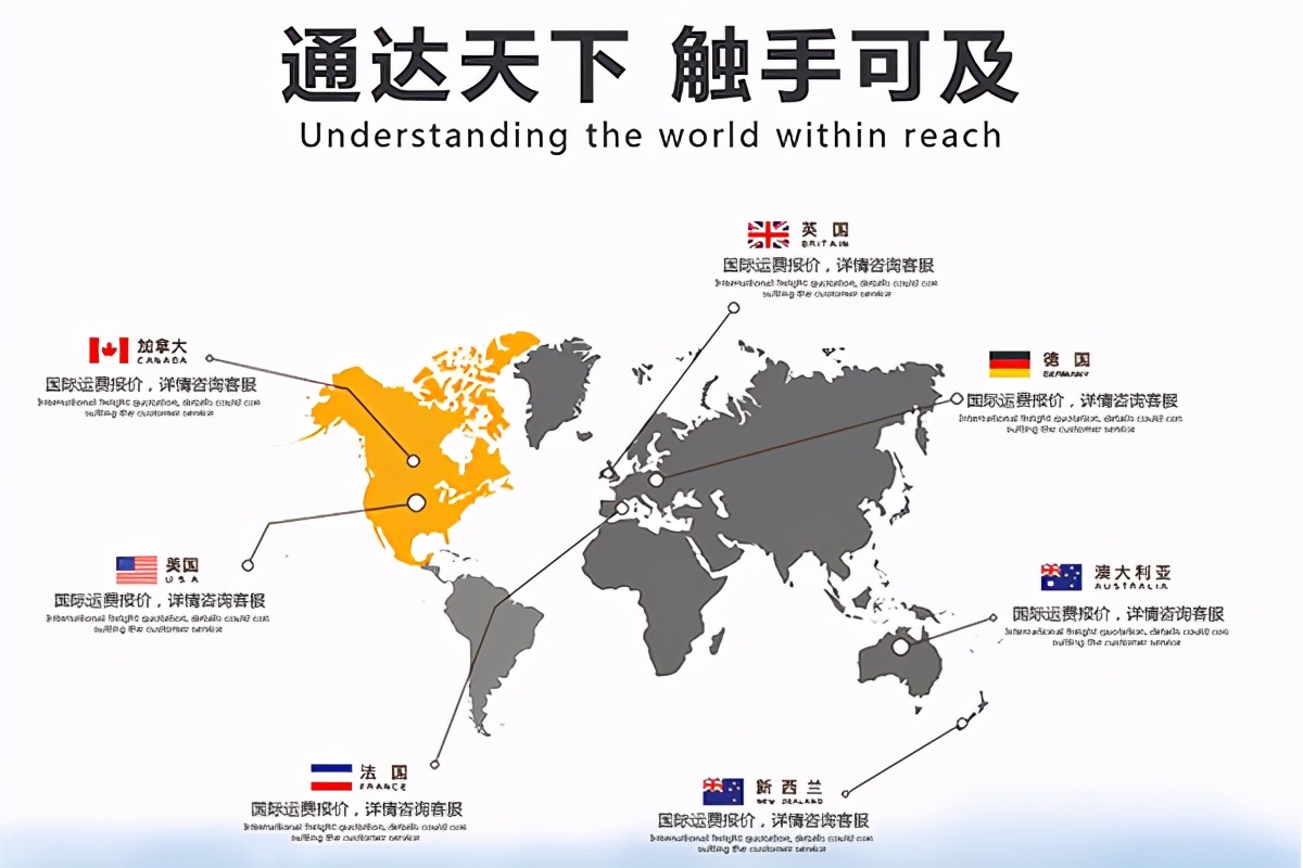 俄罗斯国际快递货代,俄罗斯专线国际快递运费