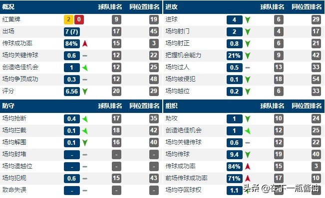 卡瓦尼国米年薪,卡瓦尼高薪签约被拒