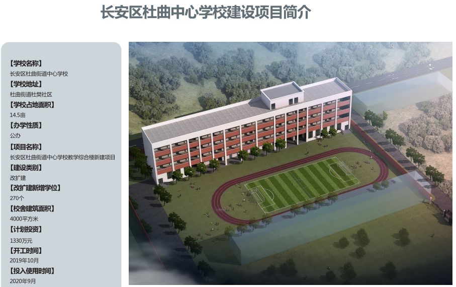 西安4所新学校今秋投用,西安50所新建学校