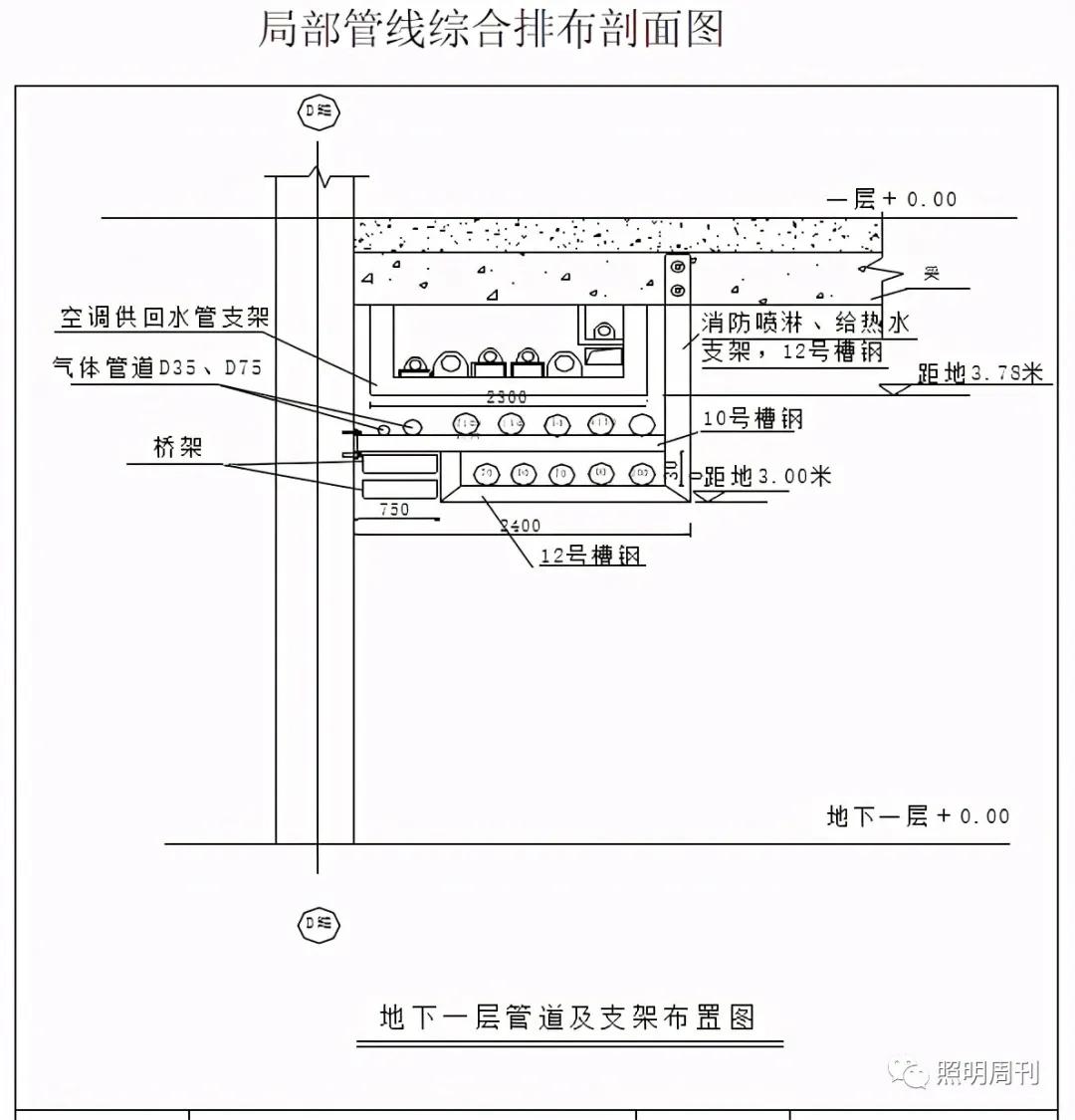 机电安装占整个工程的比例,机电设备安装工程包括哪些
