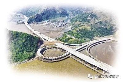 温州开发区滨海新城,温州市未来新城