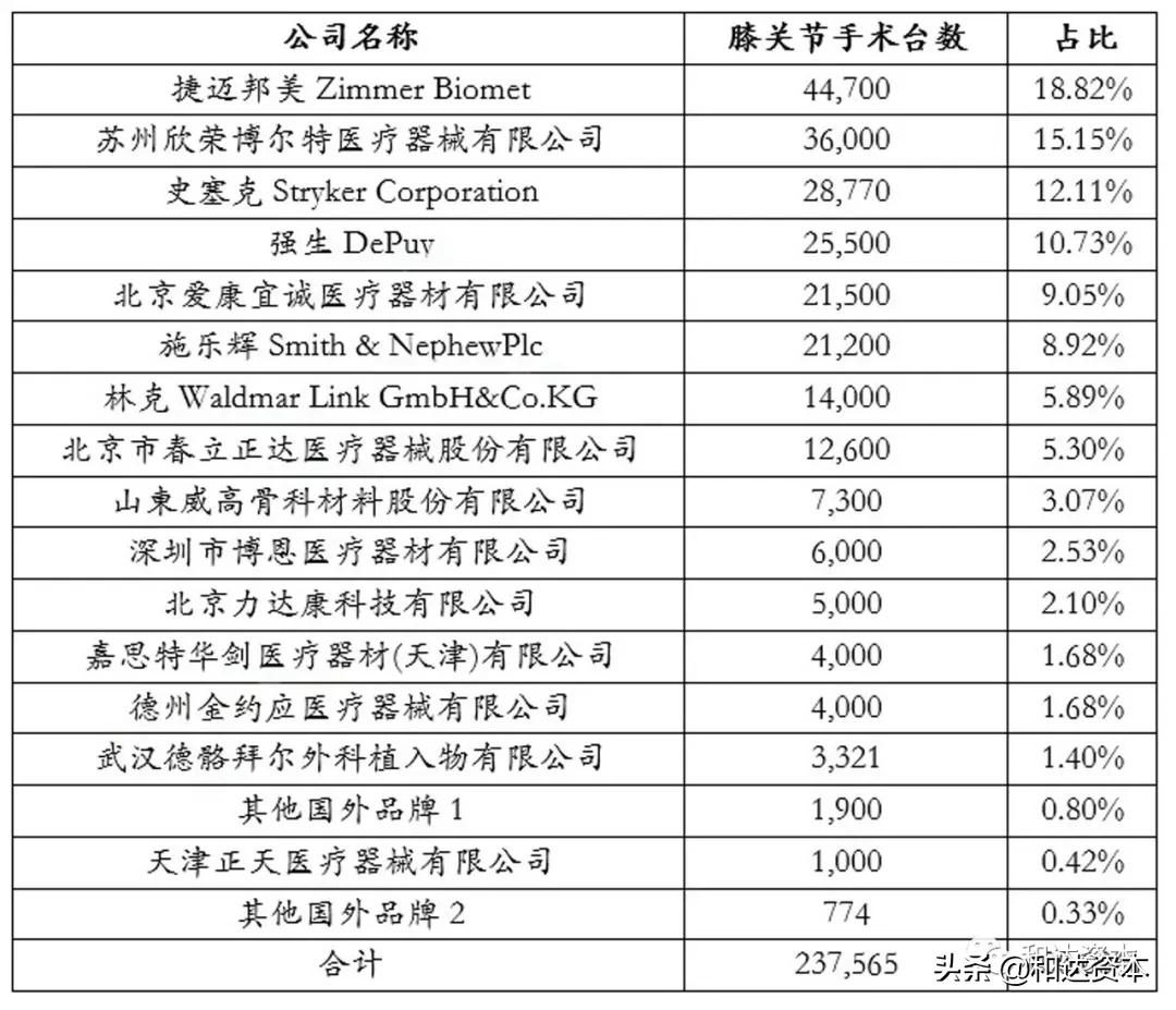 和达科技发展前景,和达控股集团产业