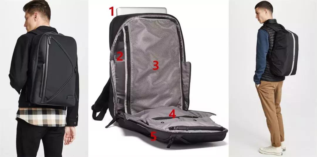 男士双肩包品牌排行榜前十名,双肩包品牌排行榜前十名时尚大气