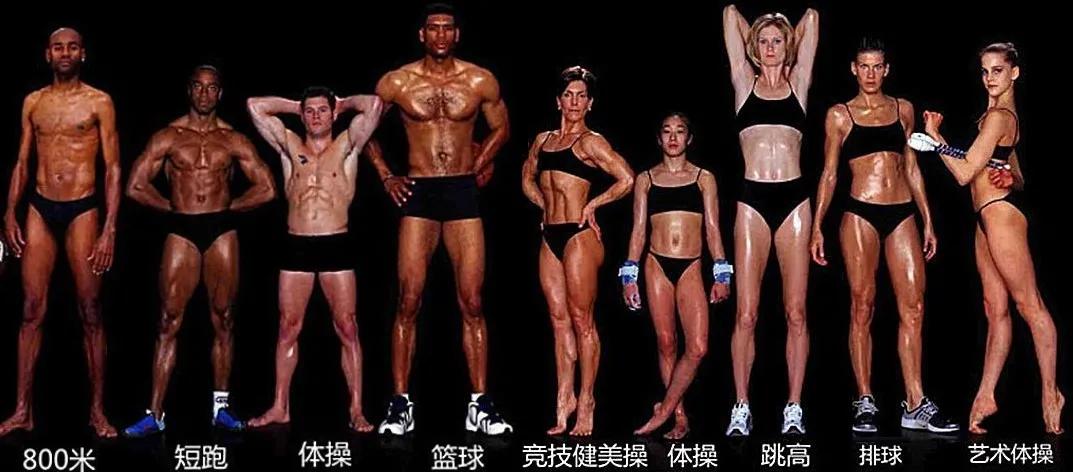 别再以为打篮球能长高了,打篮球长高