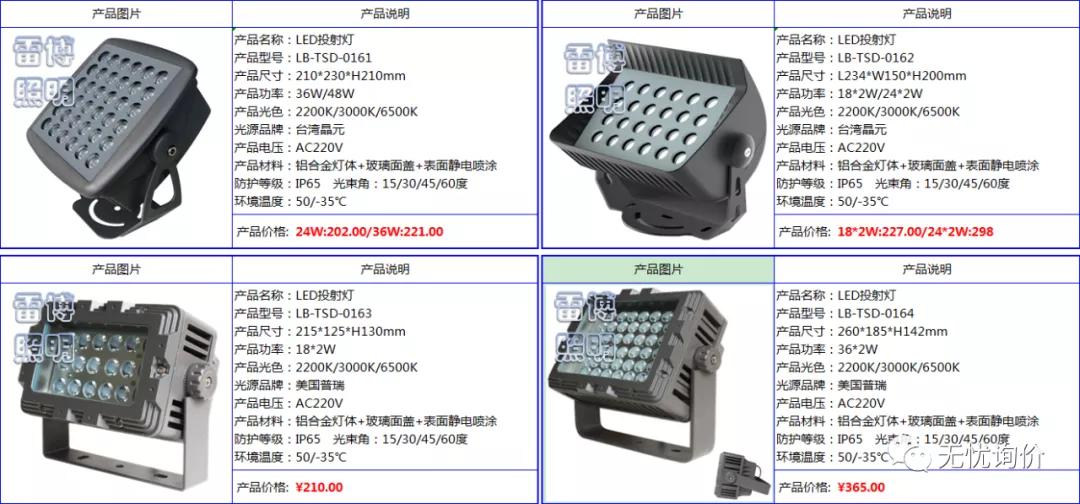 雷博灯具质量好吗,雷博灯饰图片大全