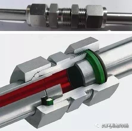 建筑管道常用的连接方法题目,铸铁管和pvc管道如何连接