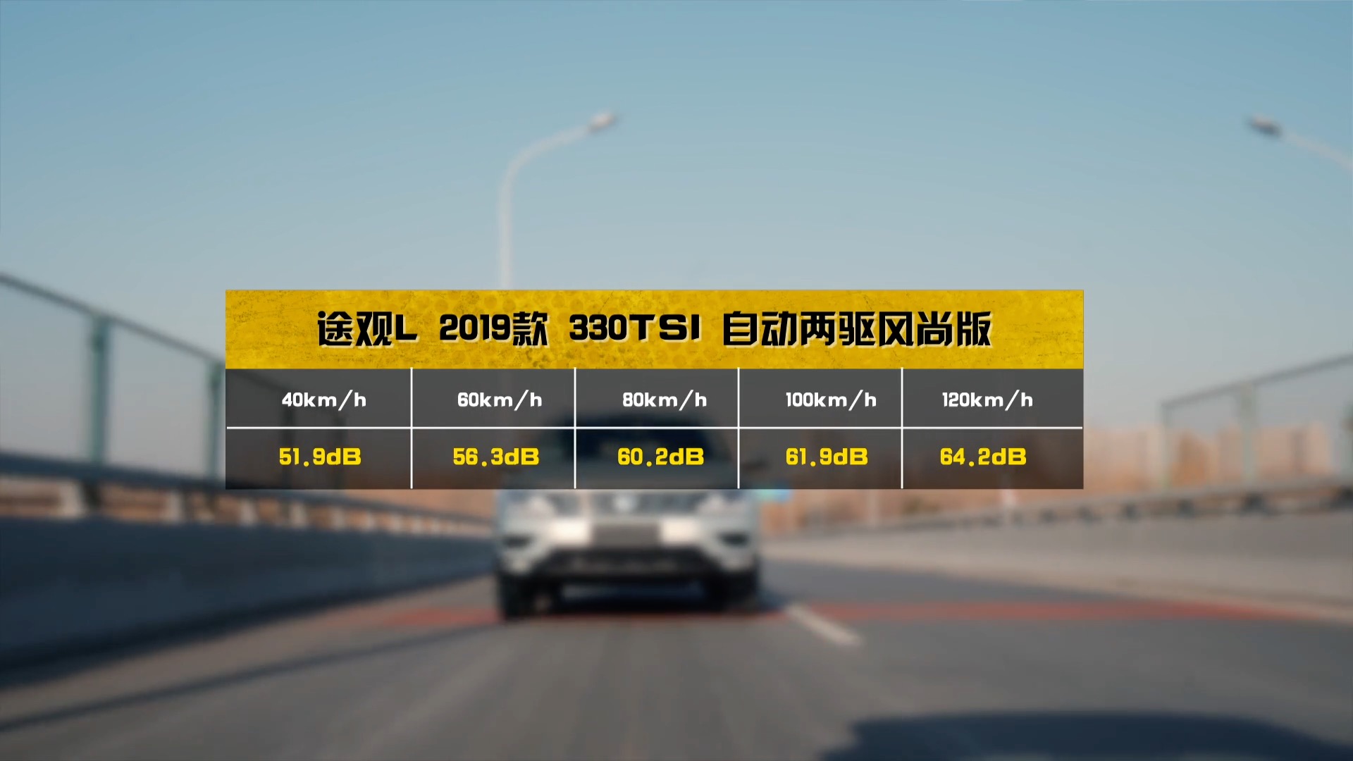 途观l碰撞测试中保研成绩,途观l碰撞差为什么销量好