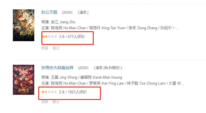 黄日华版天龙八部有哪些明星,黄日华版天龙八部扮演者现状