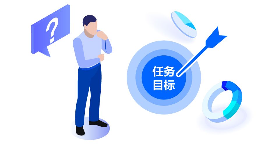 数字化转型人才能力模型,数字化人才解决方案