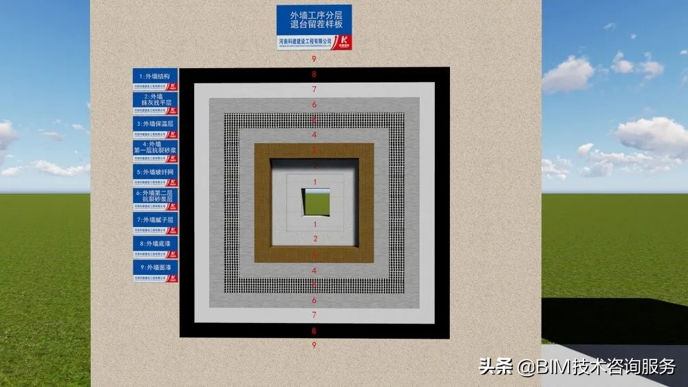 bim建筑样板和结构样板建立,施工方案bim模型配图