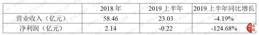 科沃斯有几家代工厂,科沃斯代工业务