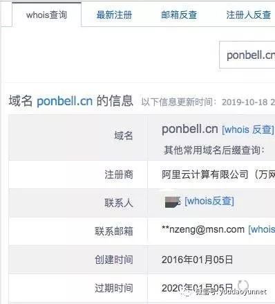 如何做客户背景调查,客户背景调查模板