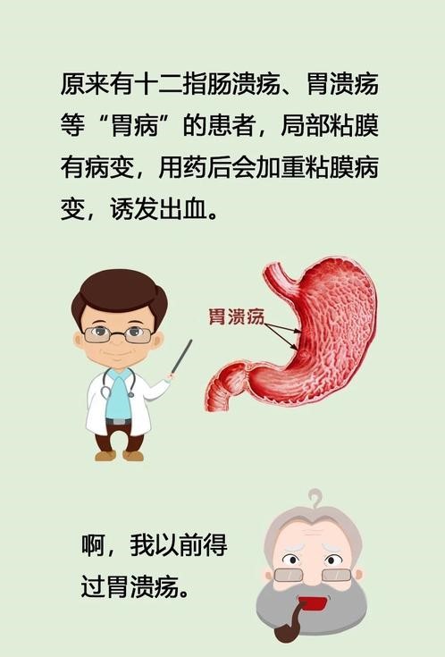 神药阿司匹林,三种神药阿司匹林