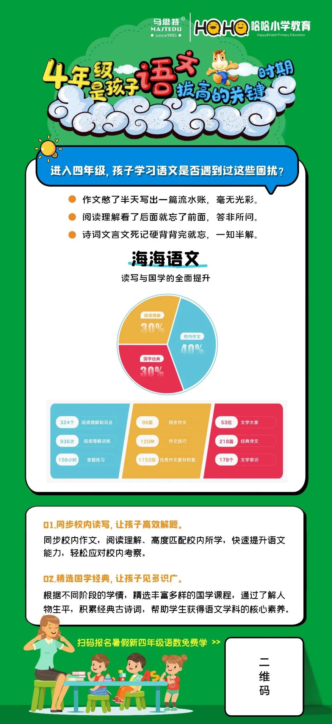 暑期小学四年级英语补习,暑期三科课程优惠