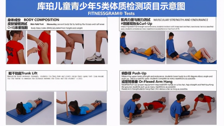 库珀有氧宝典,库珀最新训练视频