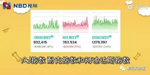 “我花1000块钱买了1栋楼”淘宝造物节：10年后最便宜的是房子