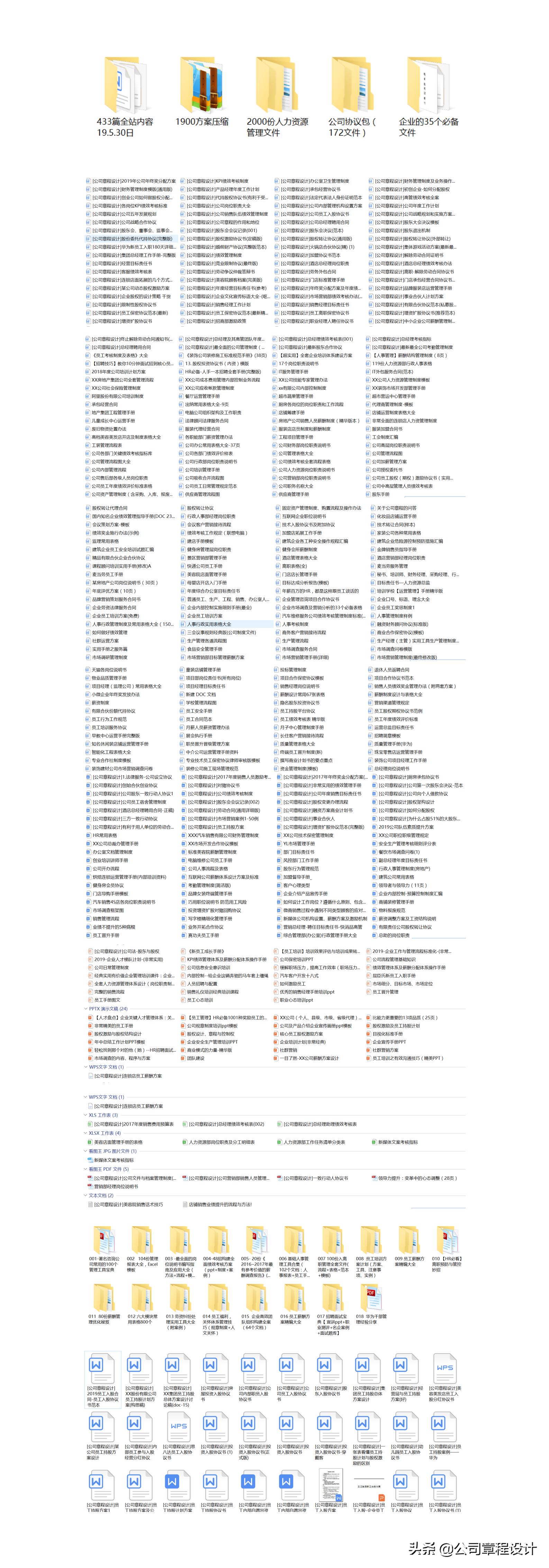 财务负责人考核管理制度,企业经营管理考核指标