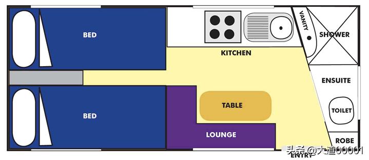 皮卡房车最佳方案布局,皮卡房车后置厨房布局