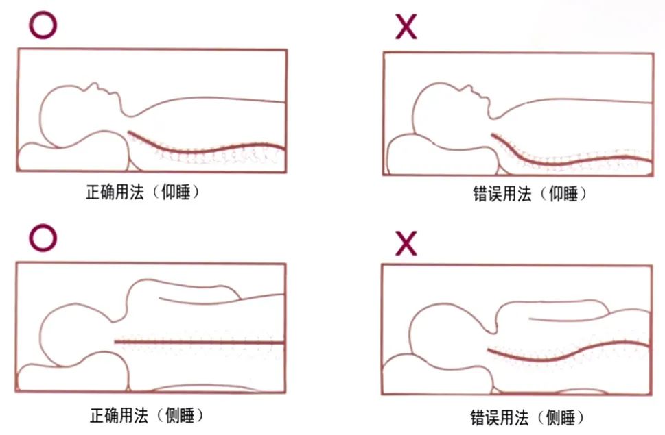 什么样的睡姿才不容易变丑,越睡越丑的4个姿势