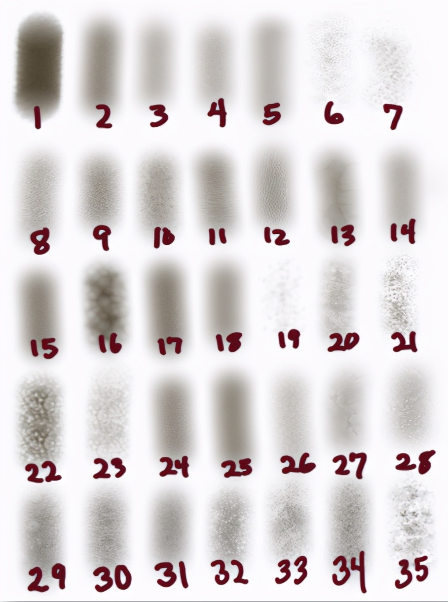 插画圈最好用的笔刷大分享,插画里的笔刷