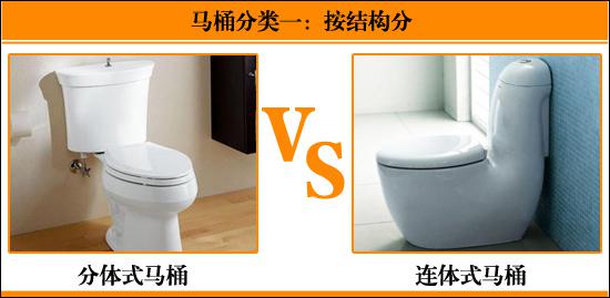 马桶品牌及型号怎么选,马桶同品牌的便宜的和贵的区别