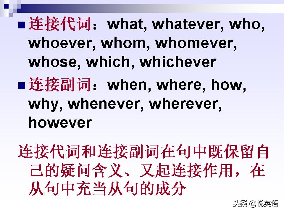 名词性从句四类练习题,名词性从句讲解视频