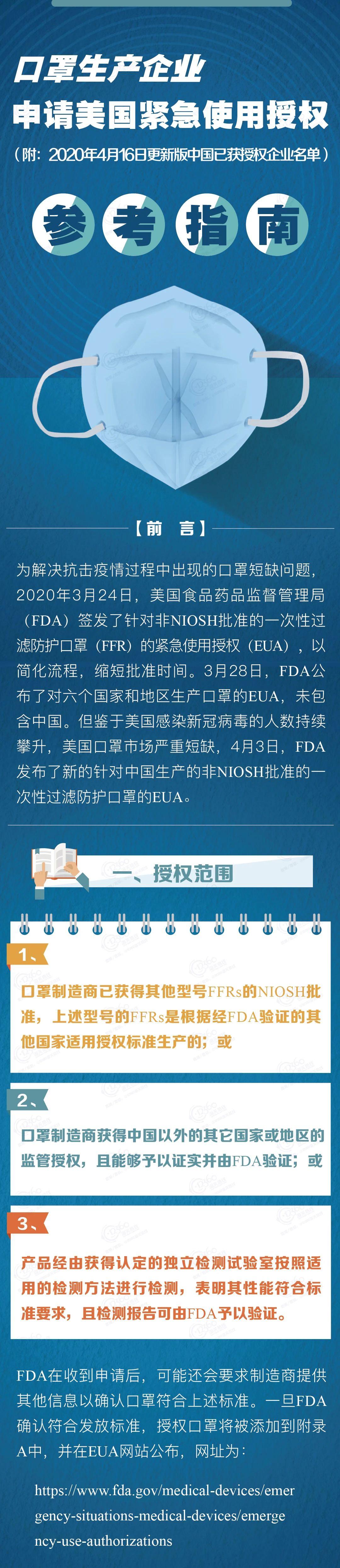 海关出口口罩包装新规定,海关关于出口口罩最新规定