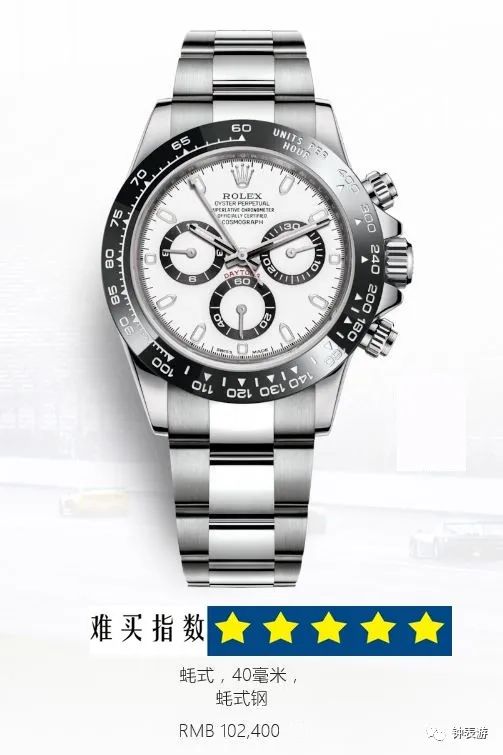 十大劳力士名表价格表,劳力士热销款排行第几位