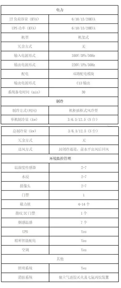 智能一体化机柜,智能一体化机柜定做