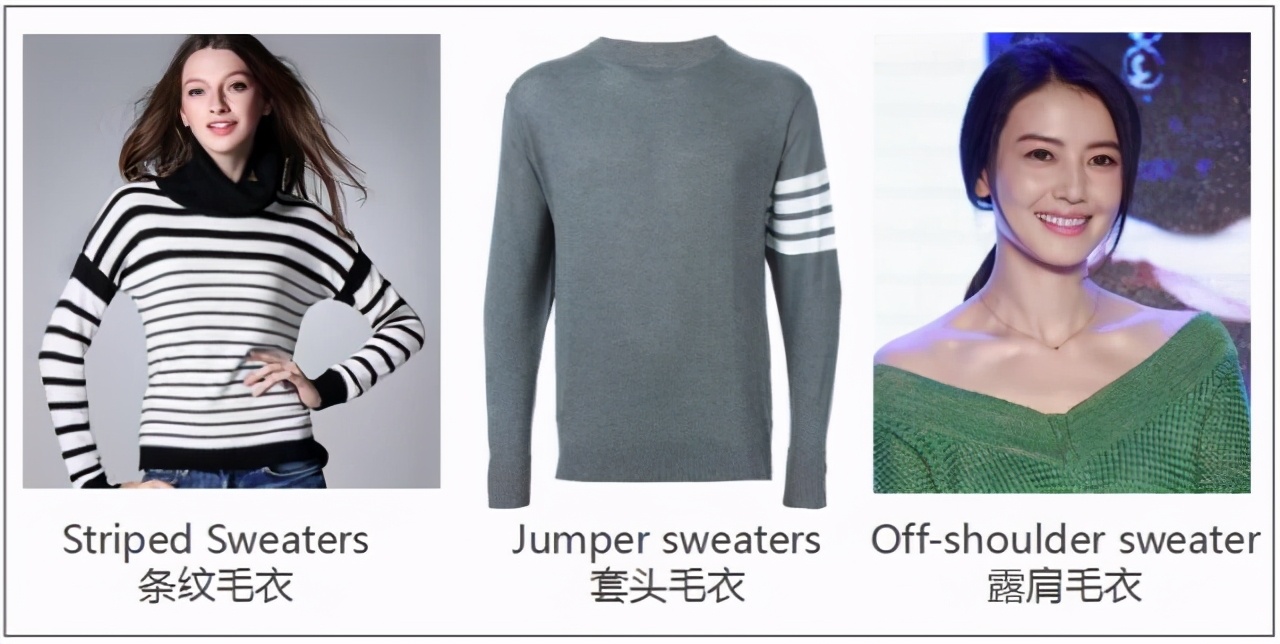 关于衣物英语怎么速记,冬天衣物英语词汇导入