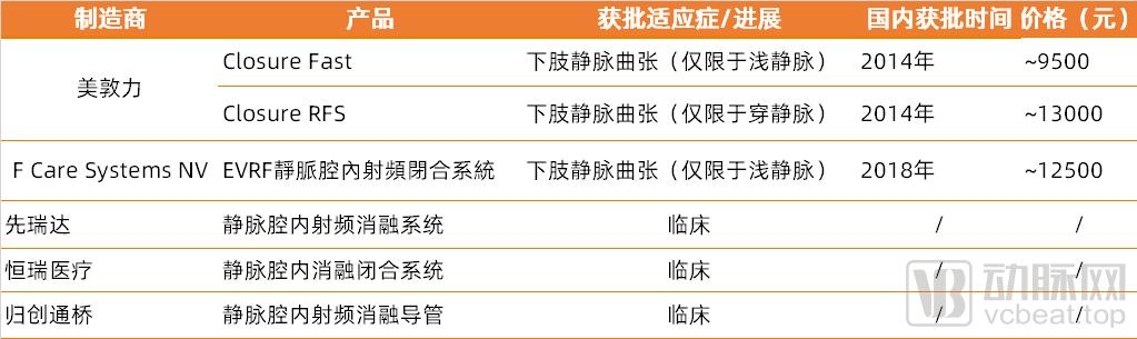 涓夊ipo鍏徃,涓夊鍏徃ipo