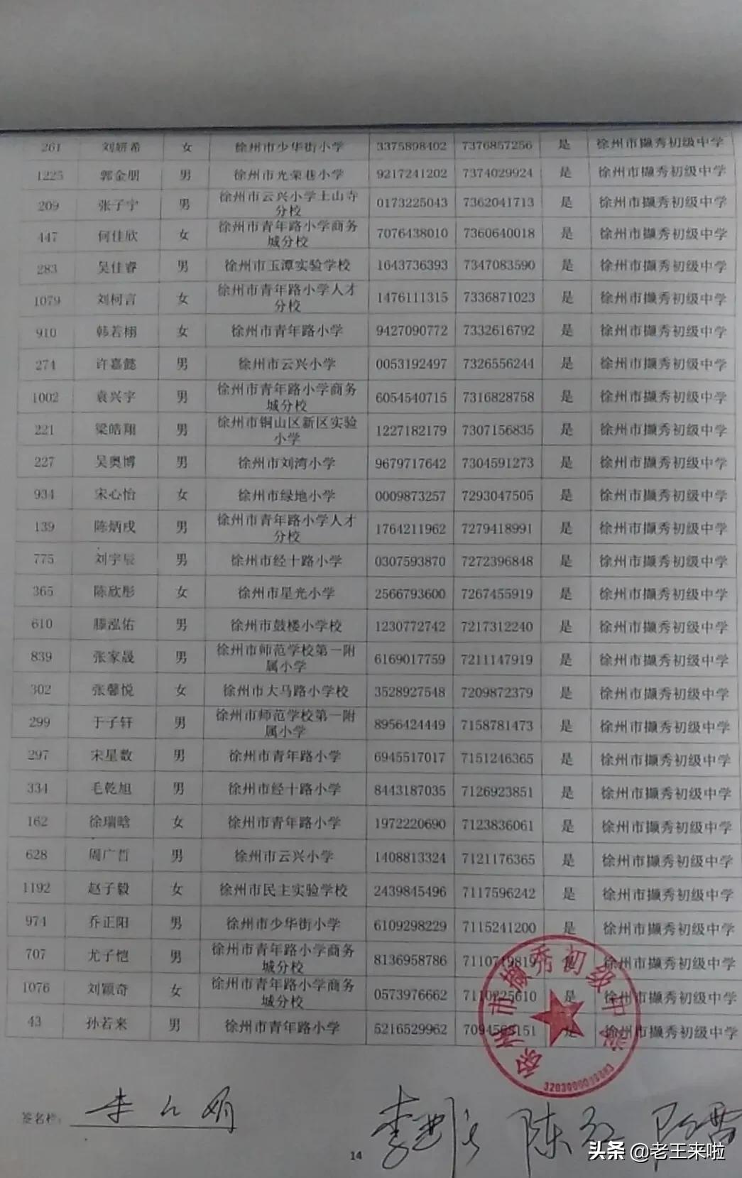 徐州撷秀初级中学2024年招生计划,撷秀初中录取名单