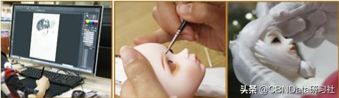 你听说过BJD吗？有人靠这个月入上百万