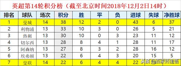 渐行渐远英国电影完整版,渐行渐远英剧三部曲