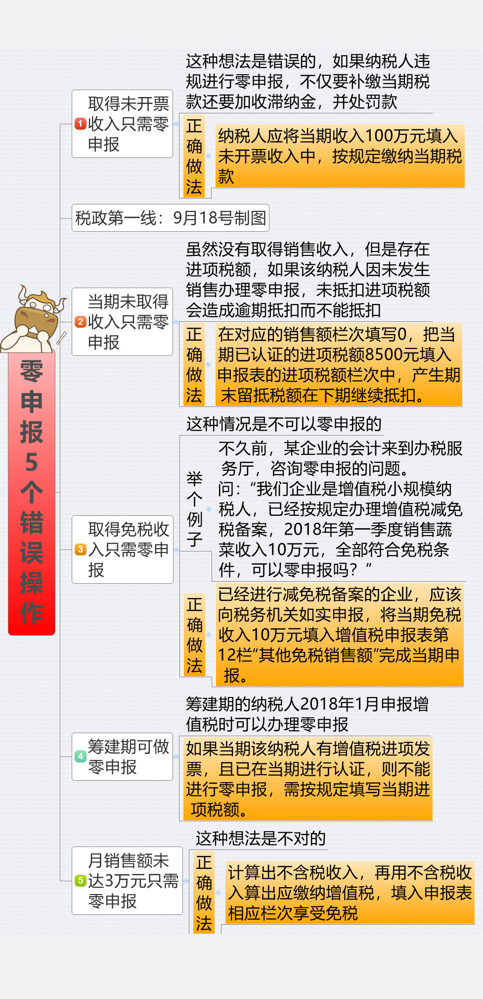 公司零申报是继续留着还是注销,公司不经营了继续零申报可以吗