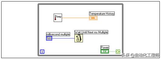 labview从基础到入门微课程,labview里面的例程在哪个文件夹