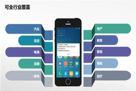 弹屏闪信短信营销