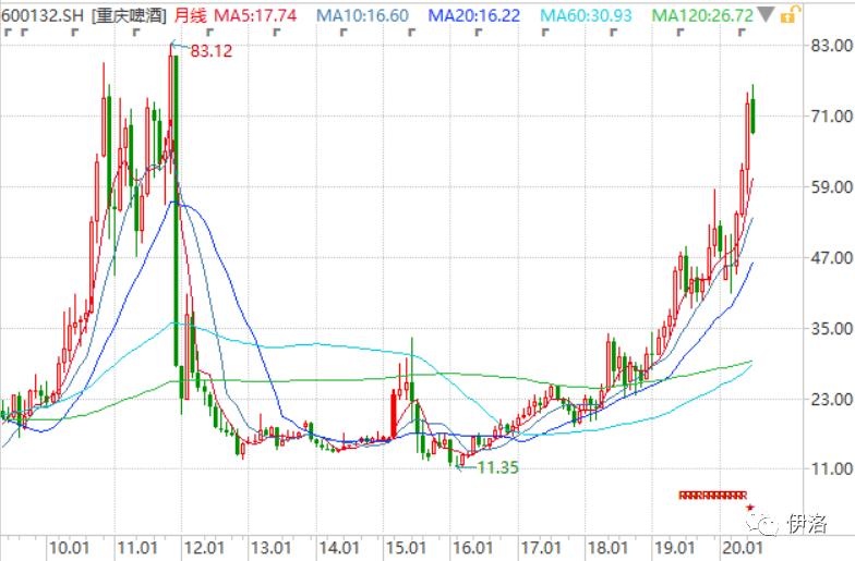 类似关灯吃面的典故,关灯吃面的典故来自何方